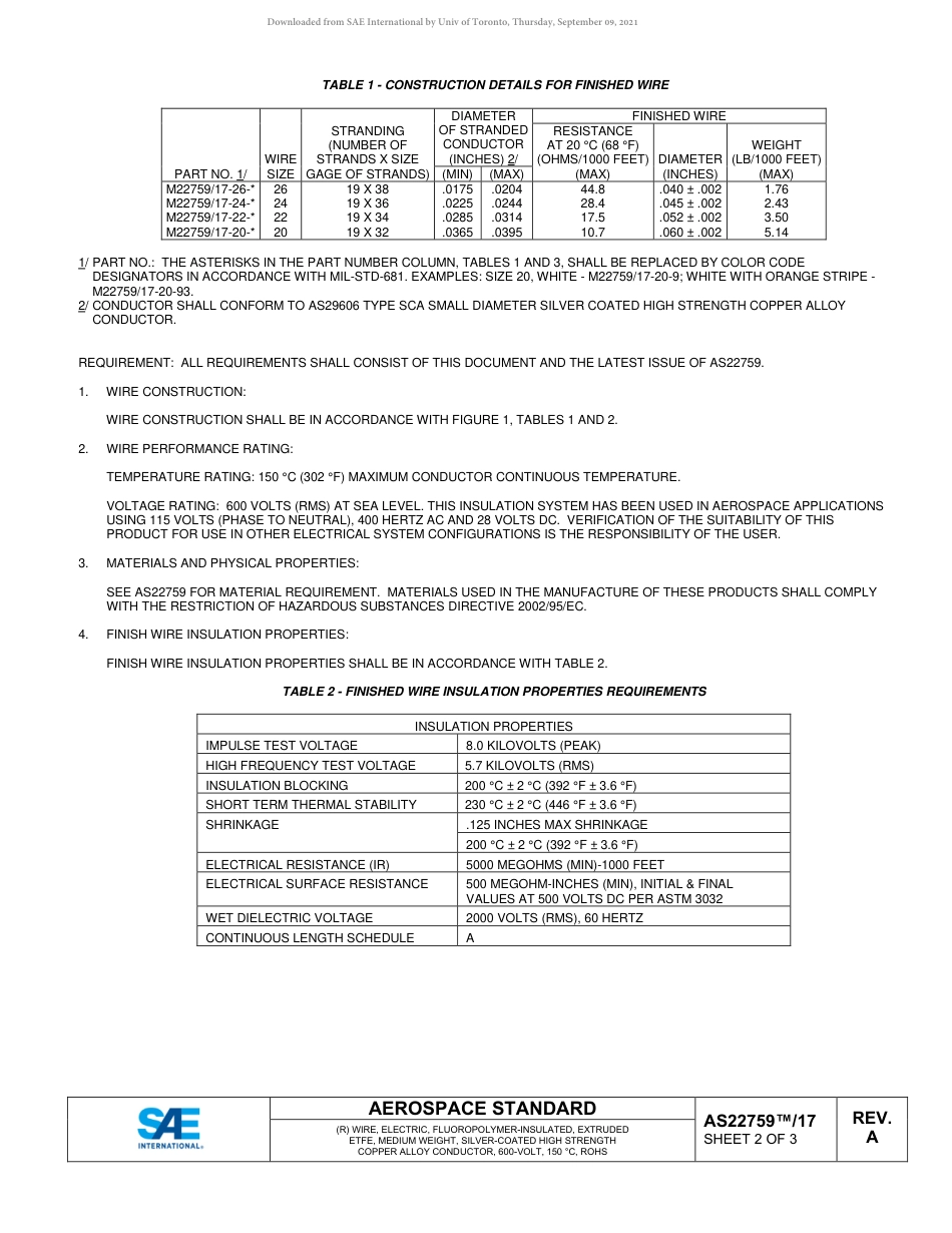 SAE AS22759-17A-2019.pdf_第2页