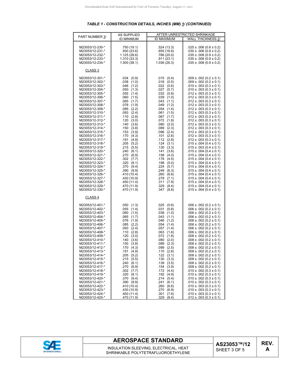 SAE AS23053-12A-2020.pdf_第3页