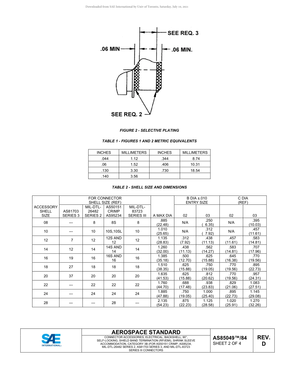 SAE AS85049-84D-2021.pdf_第2页