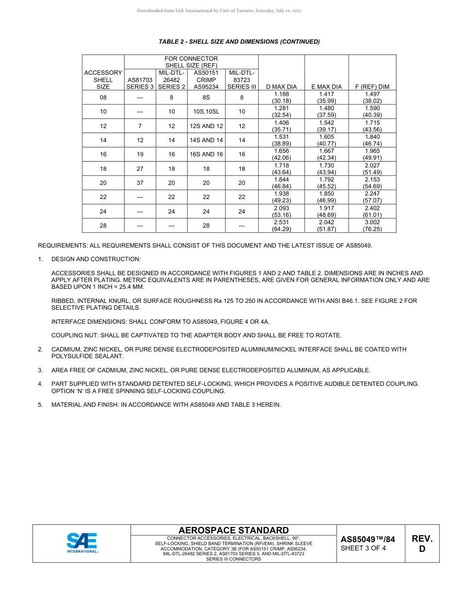 SAE AS85049-84D-2021.pdf_第3页