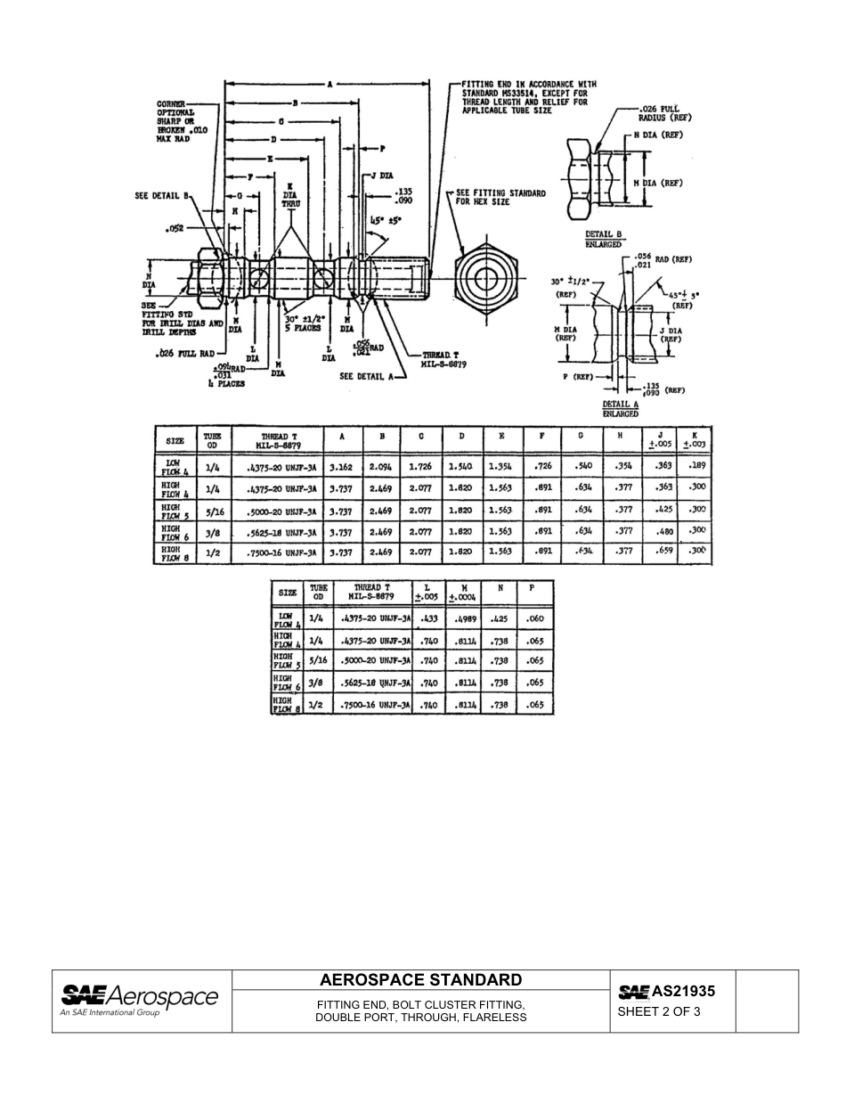 SAE AS21935-2013.pdf_第2页