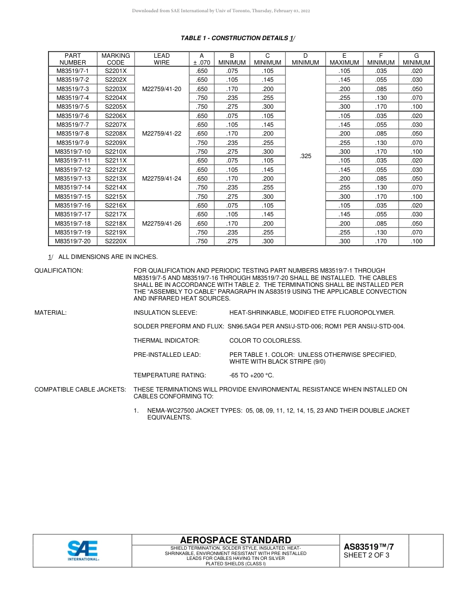 SAE AS83519-7-2017.pdf_第2页