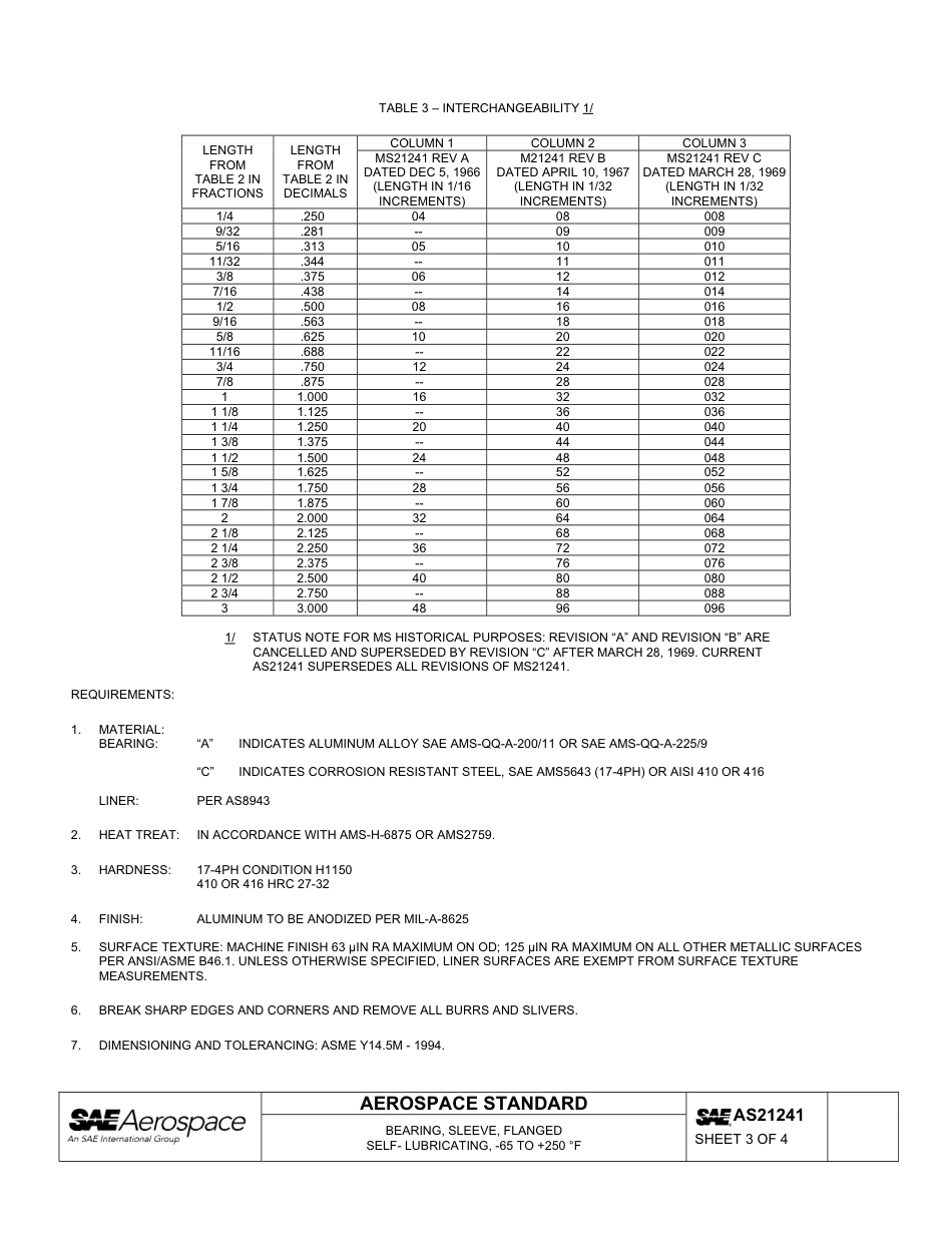 SAE AS21241-2010.pdf_第3页