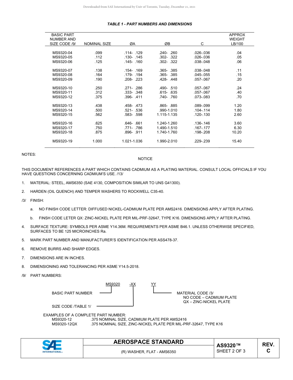 SAE AS9320C-2021.pdf_第2页