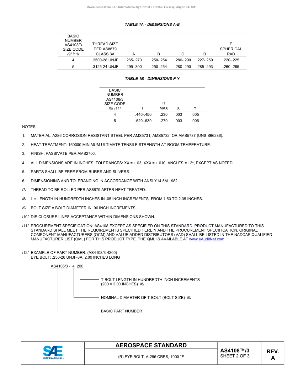 SAE AS4108-3A-2021.pdf_第2页