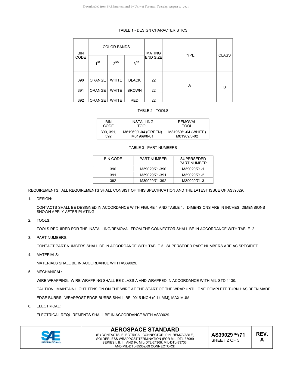 SAE AS39029-71A-2020.pdf_第2页