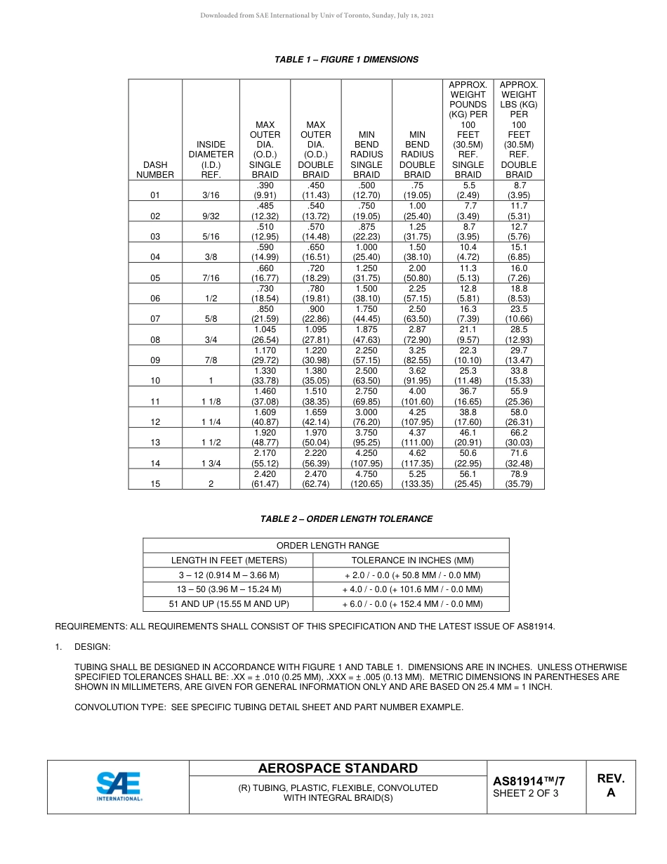 SAE AS81914-7A-2021.pdf_第2页