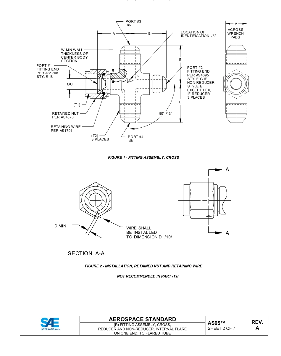 SAE AS95A-2023.pdf_第2页