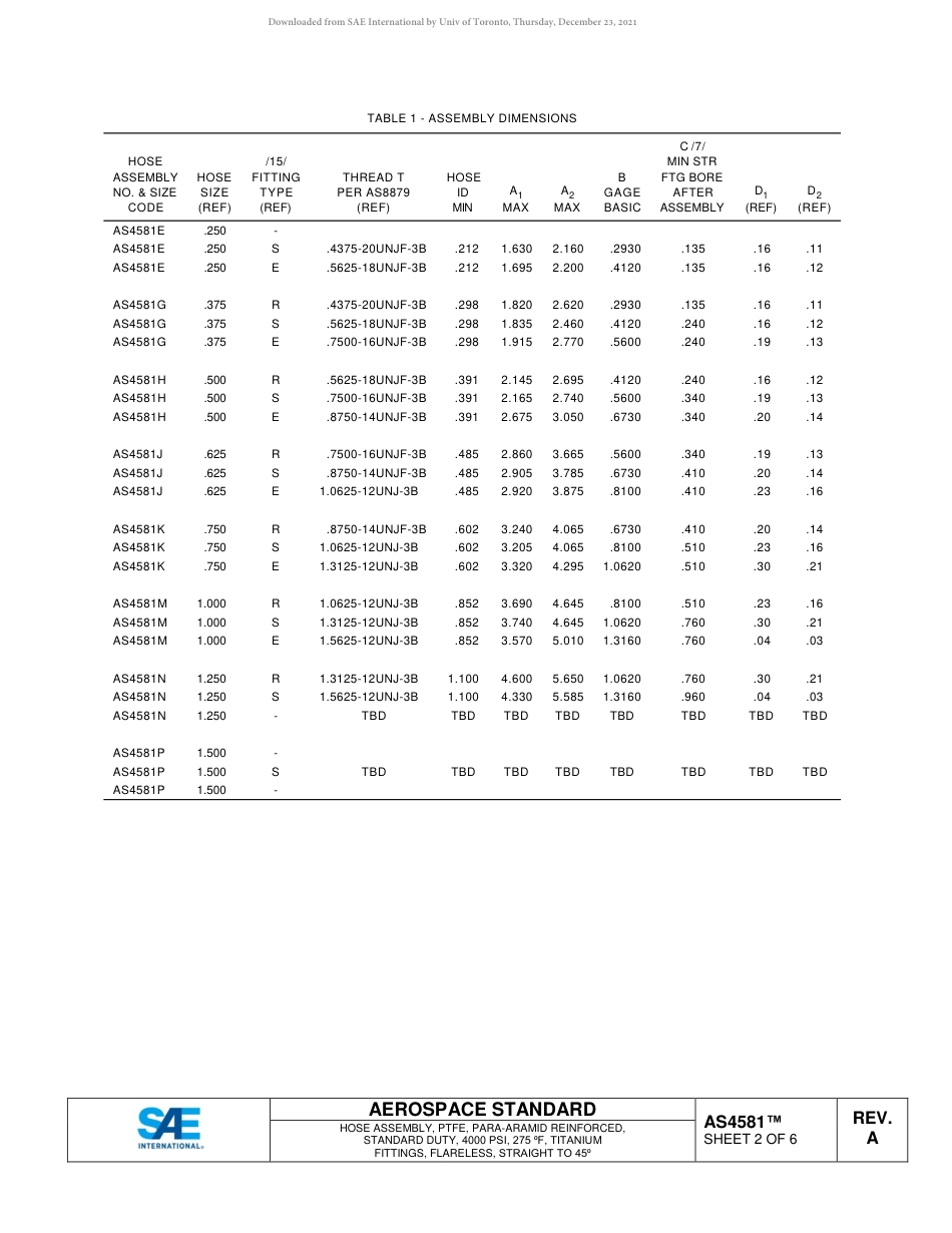 SAE AS4581A-2018.pdf_第3页