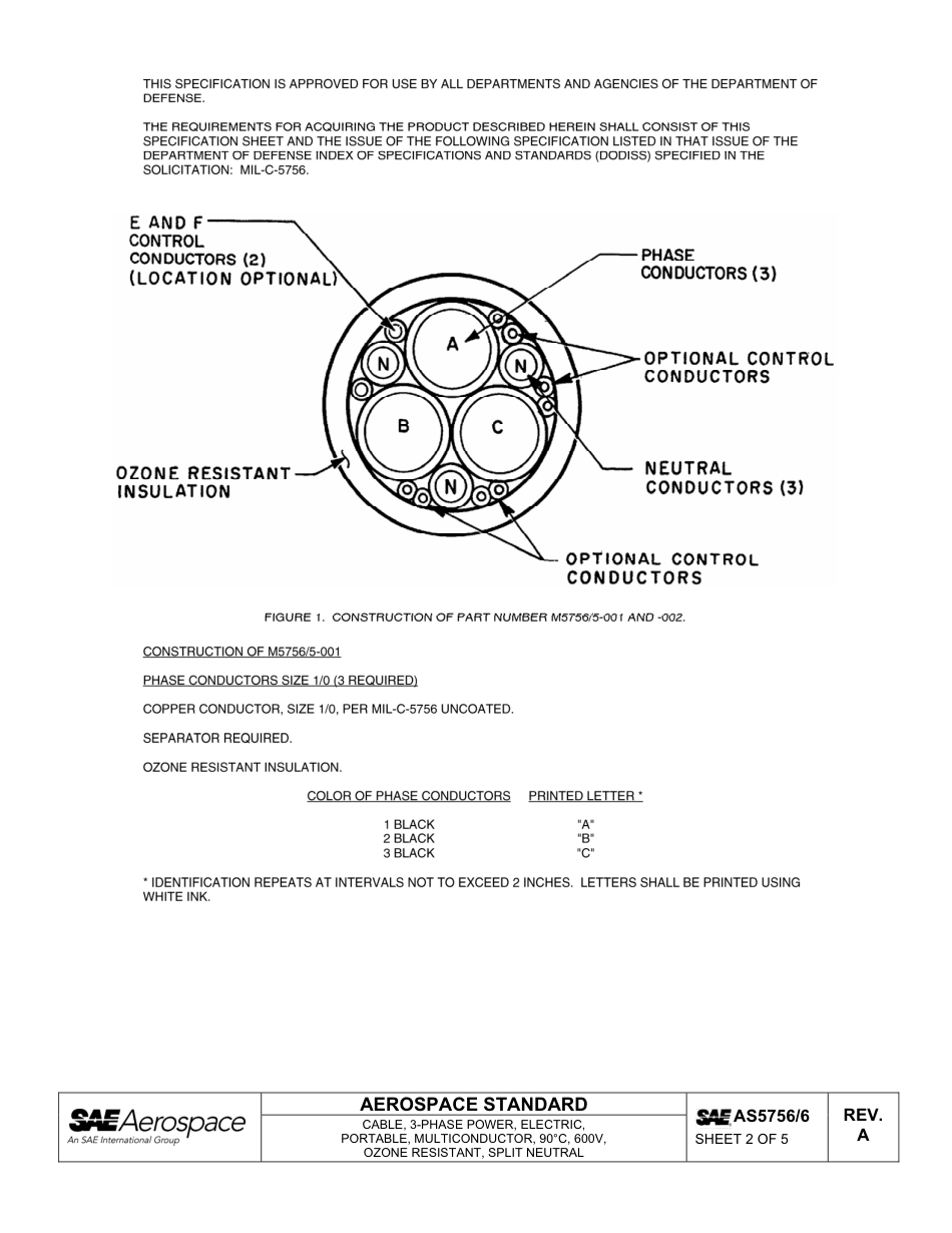SAE AS5756-5A-2013.pdf_第3页