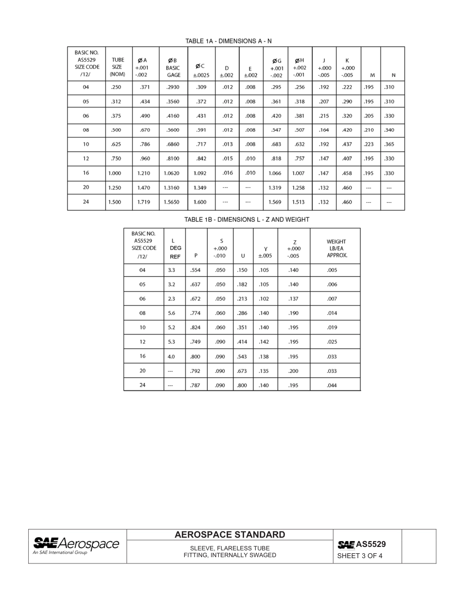 SAE AS5529-2013.pdf_第3页