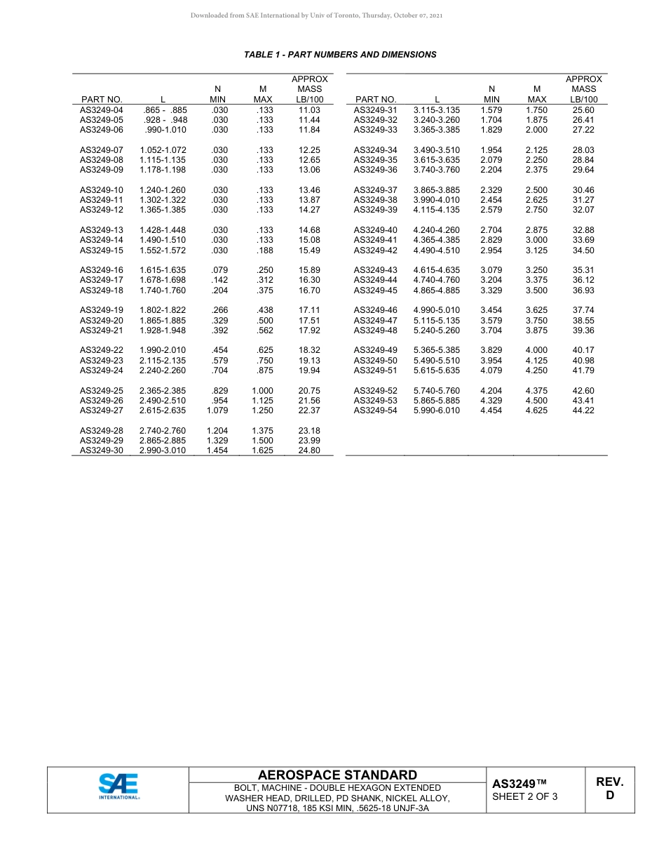 SAE AS3249D-2019.pdf_第2页