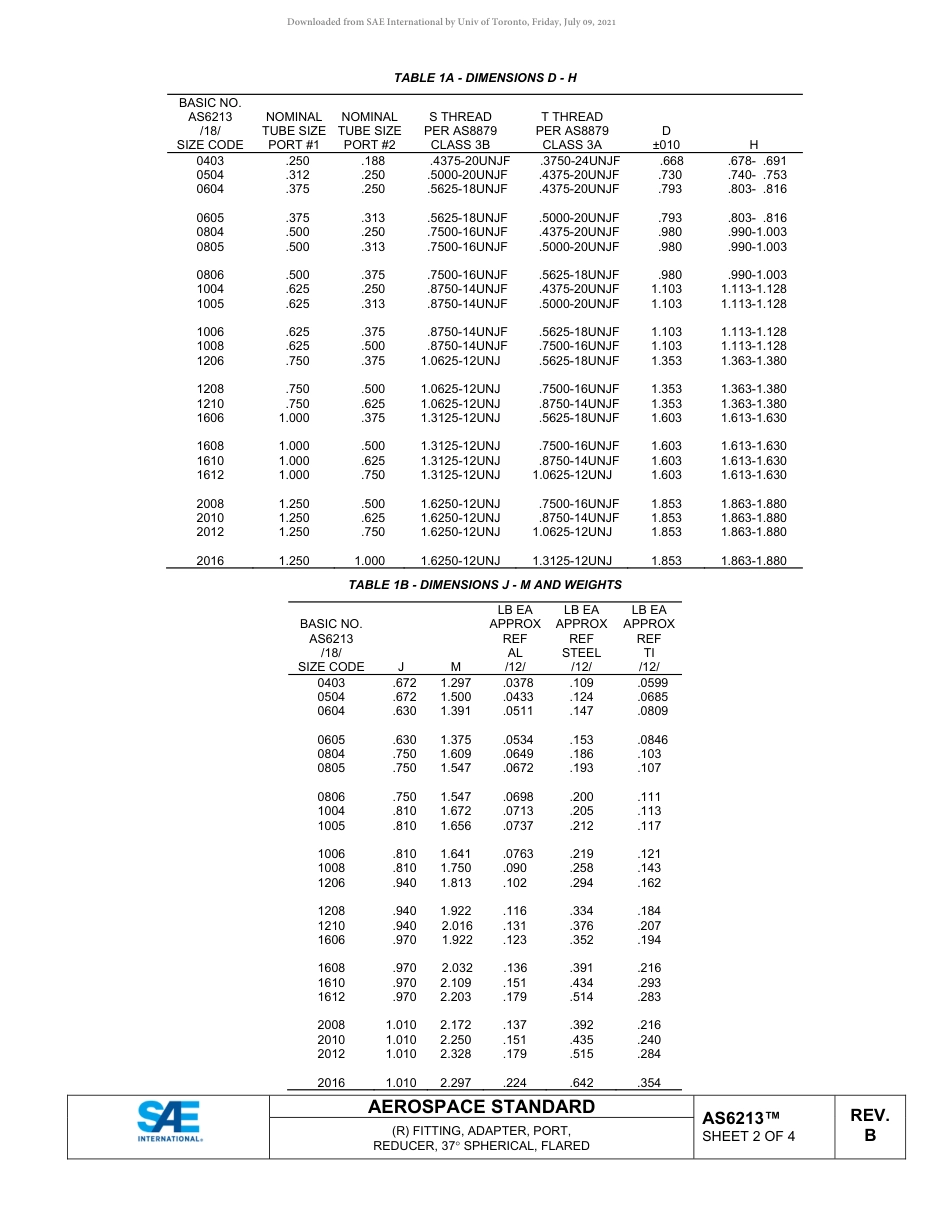 SAE AS6213B-2021.pdf_第2页