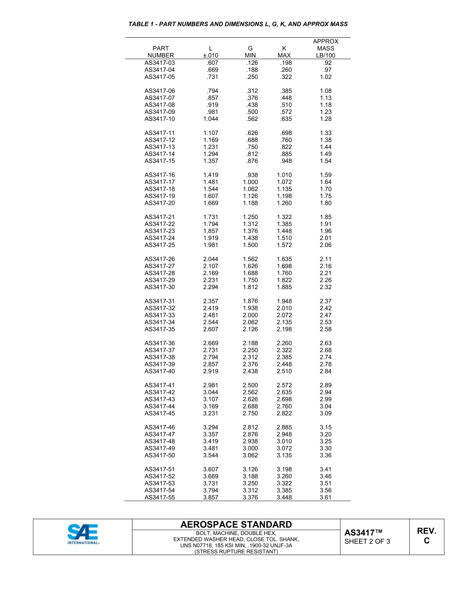 SAE AS3417C-2022.pdf_第2页