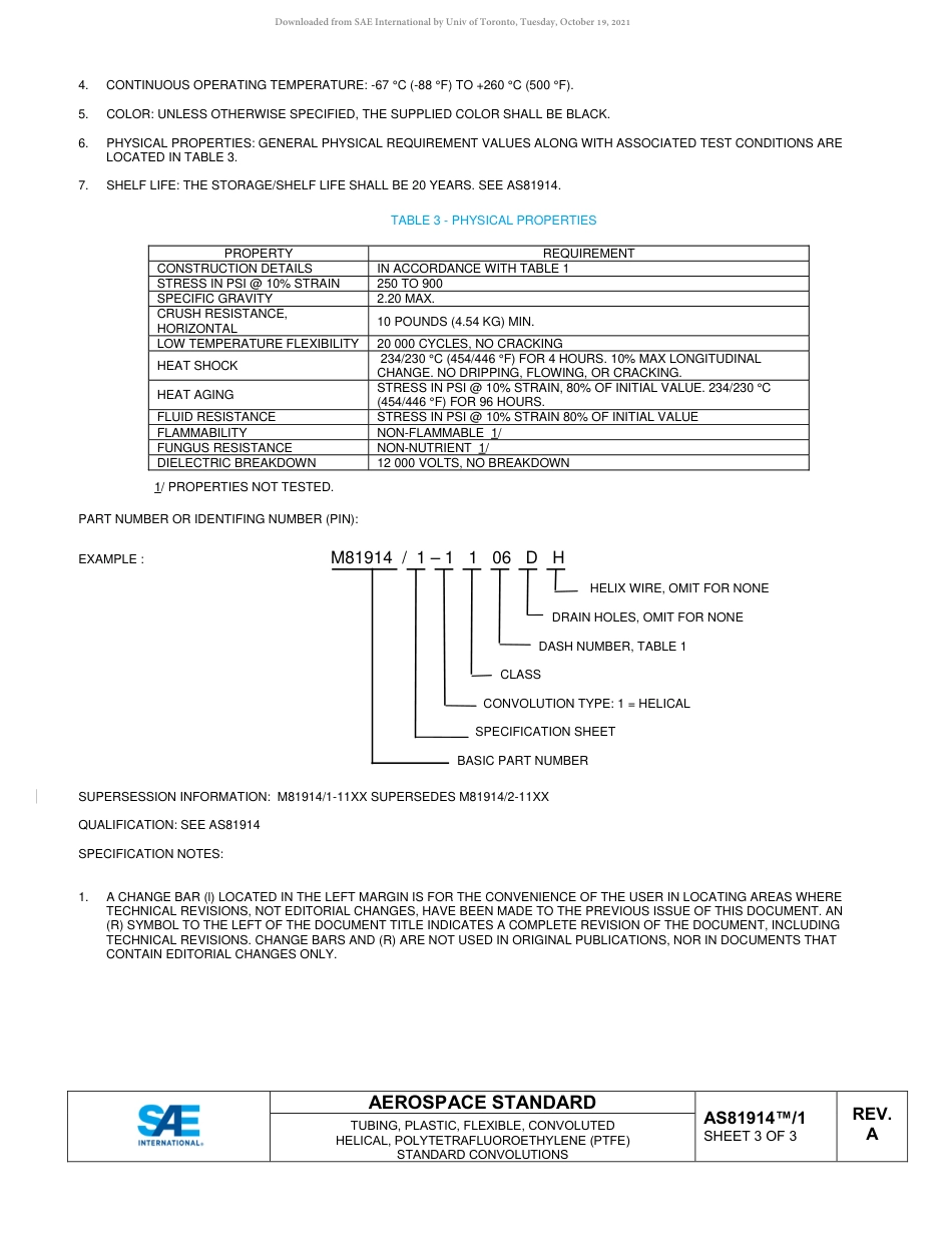 SAE AS81914-1A-2019.pdf_第3页