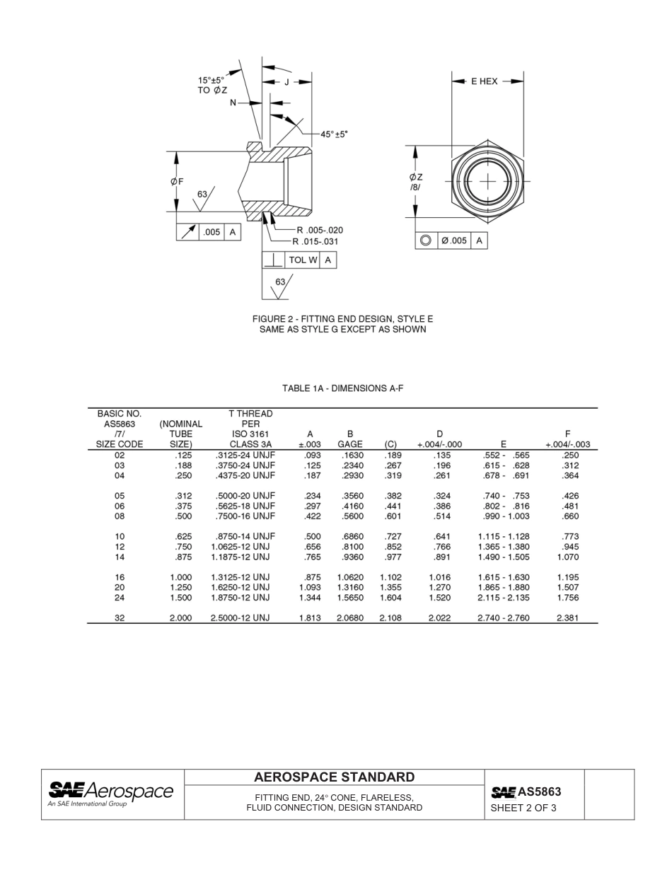 SAE AS5863-2013.pdf_第2页