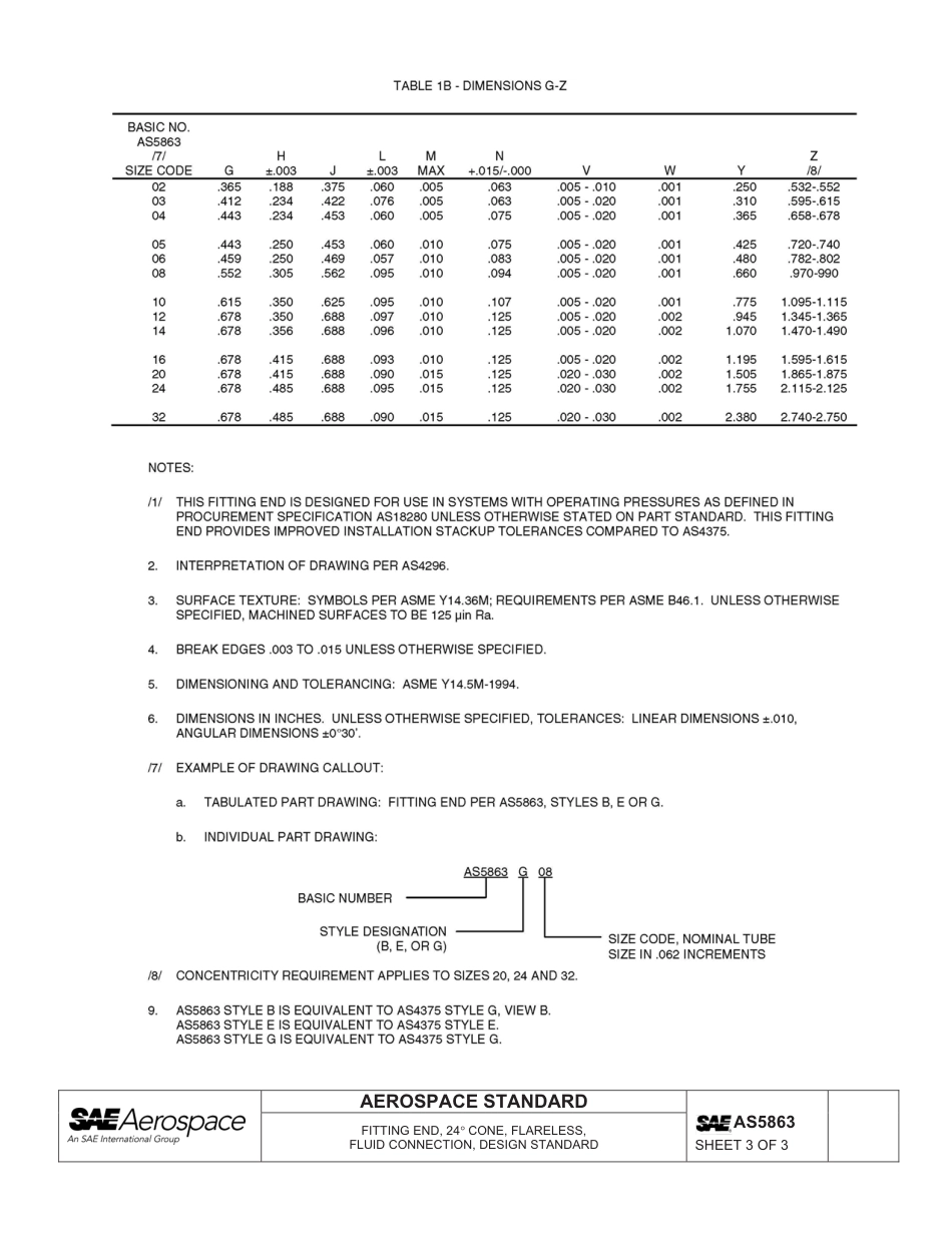 SAE AS5863-2013.pdf_第3页
