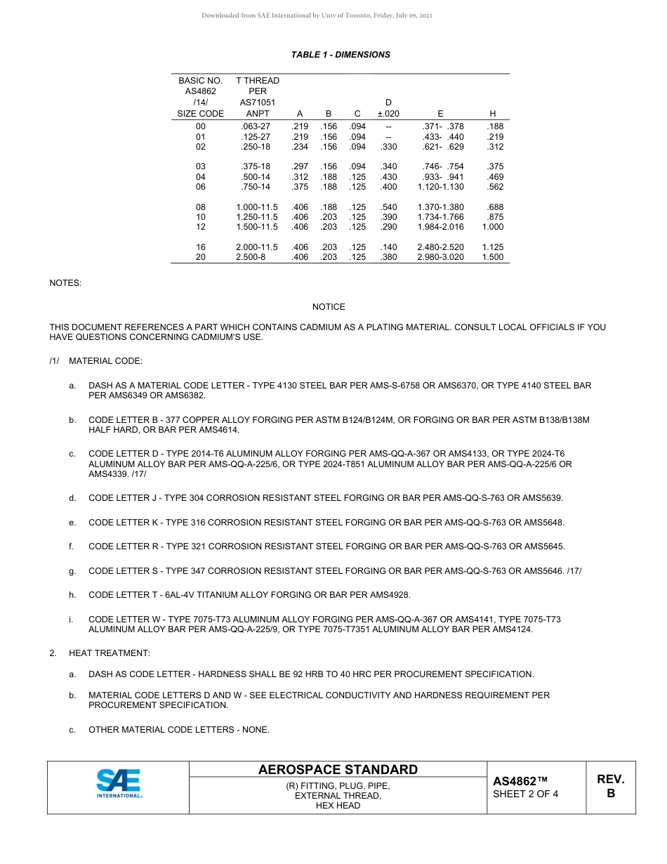 SAE AS4862B-2020.pdf_第2页