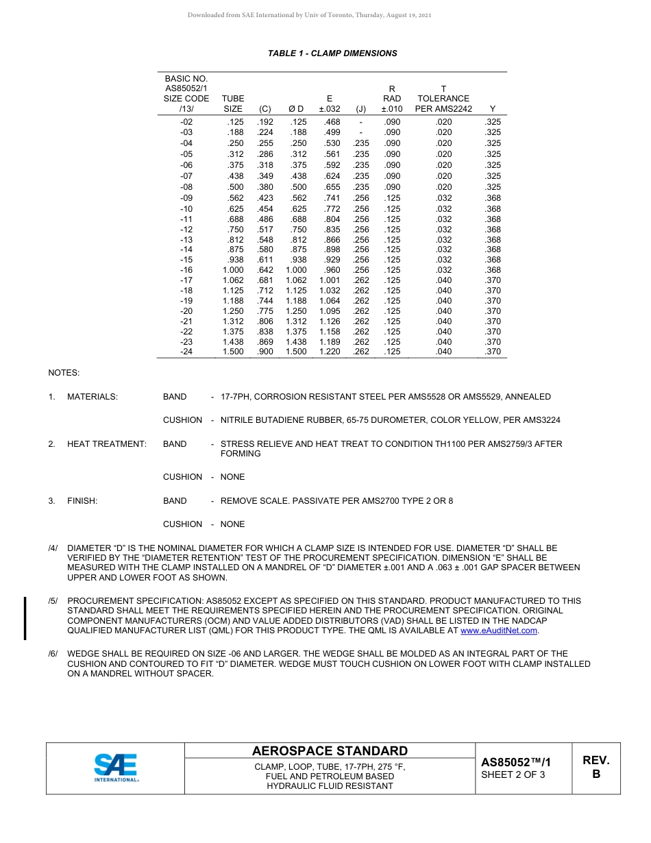 SAE AS85052-1B-2020.pdf_第2页