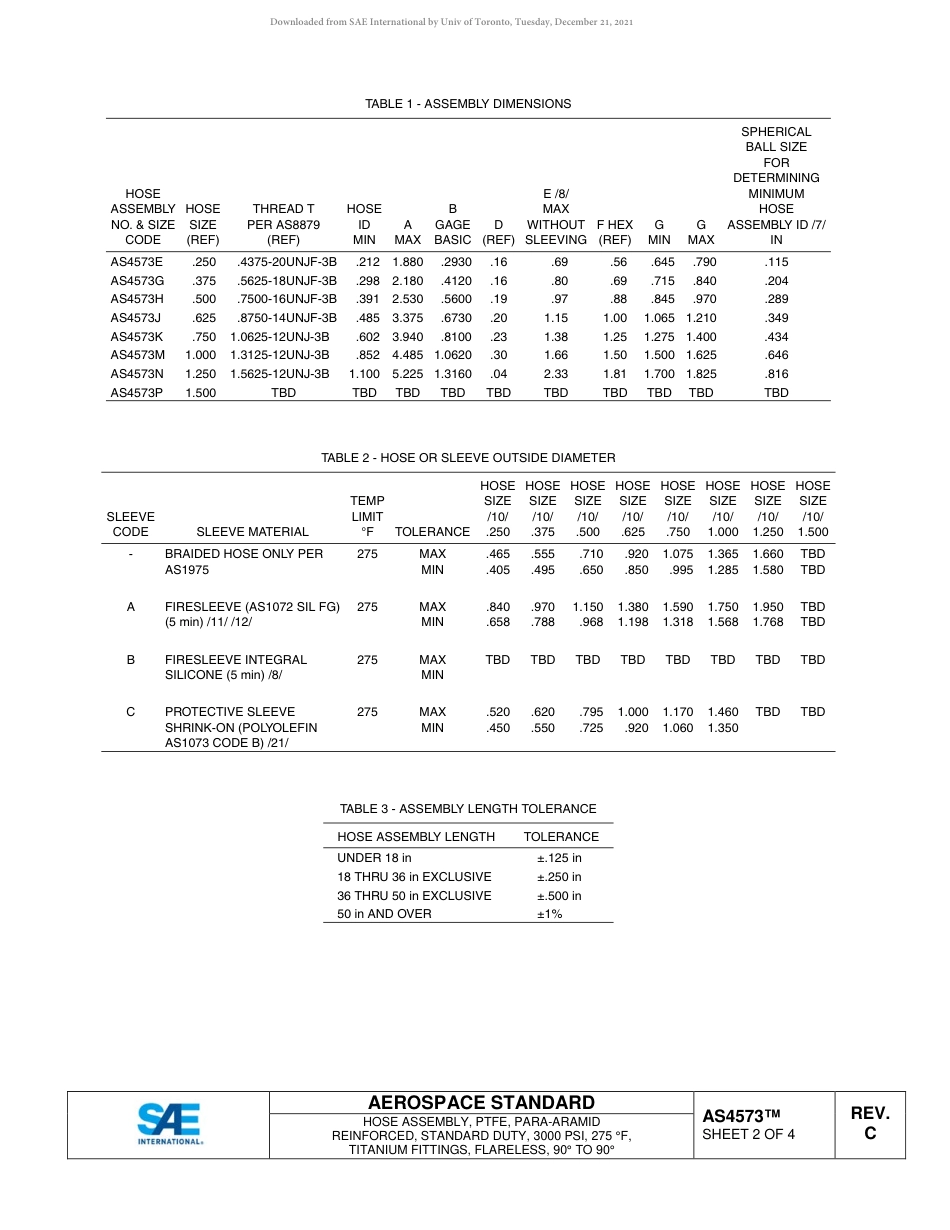 SAE AS4573C-2018.pdf_第3页