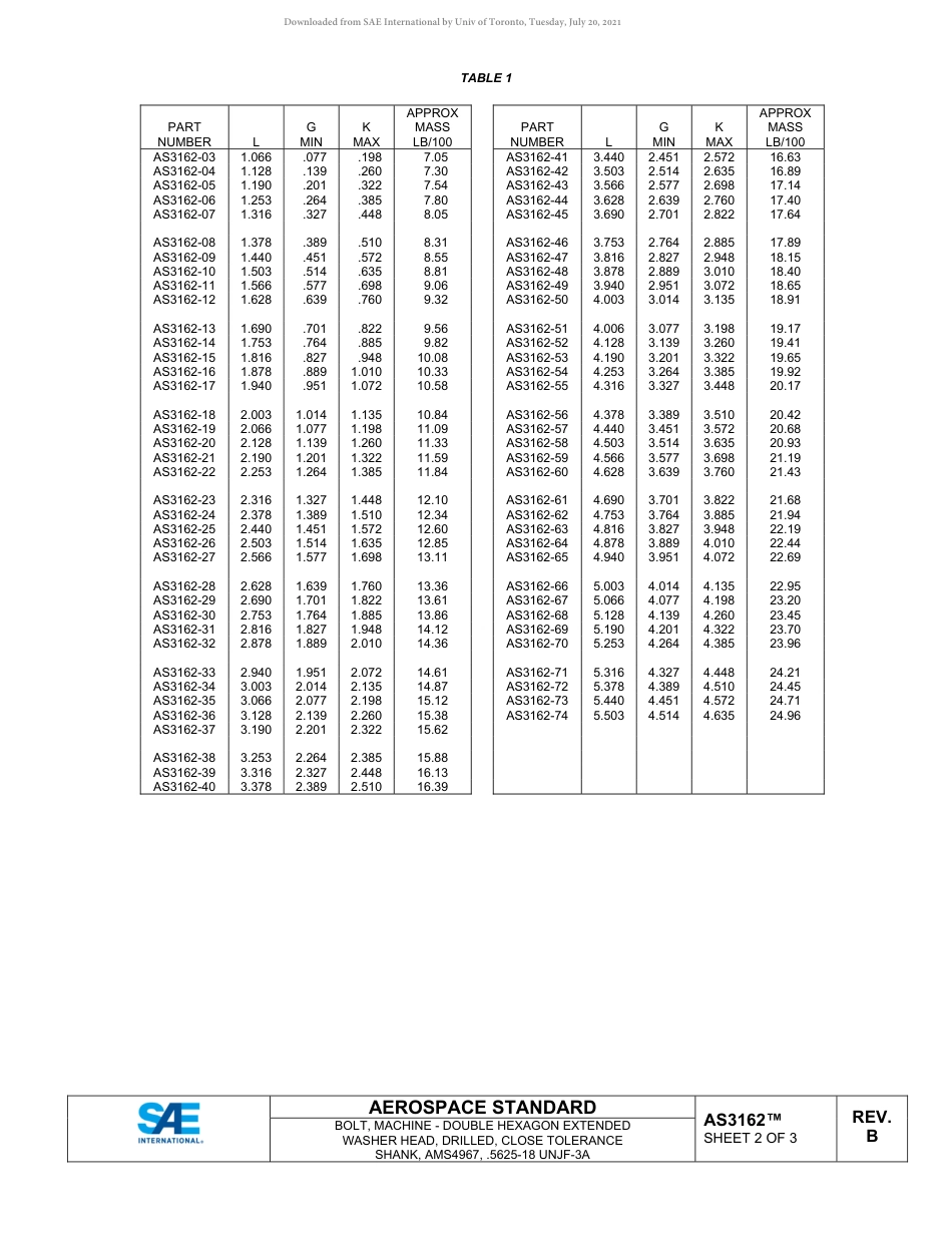 SAE AS3162B-2020.pdf_第2页