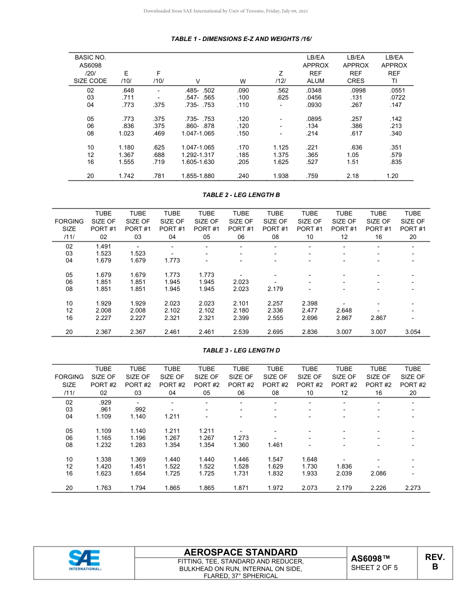 SAE AS6098B-2021.pdf_第2页