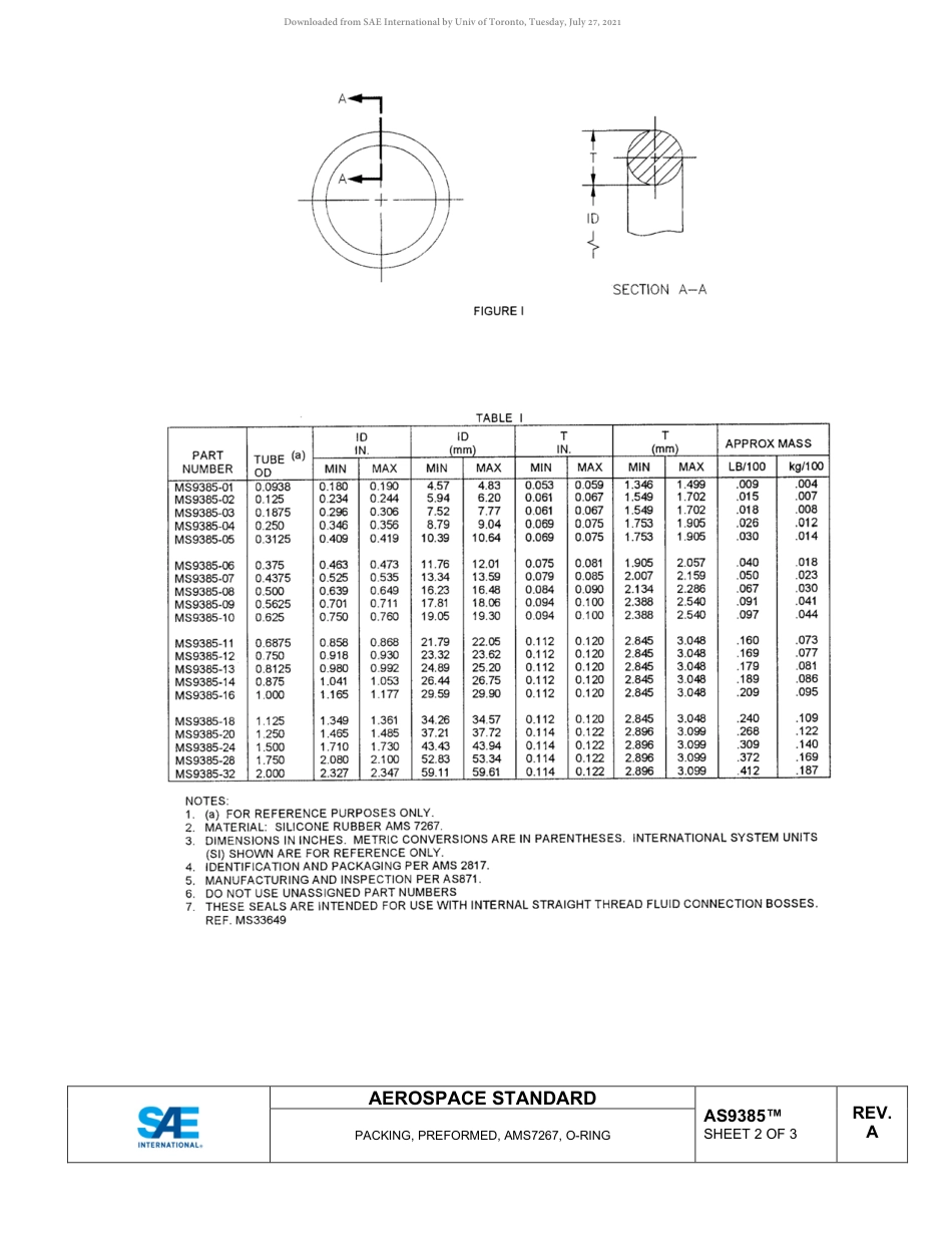 SAE AS9385A-2020.pdf_第3页
