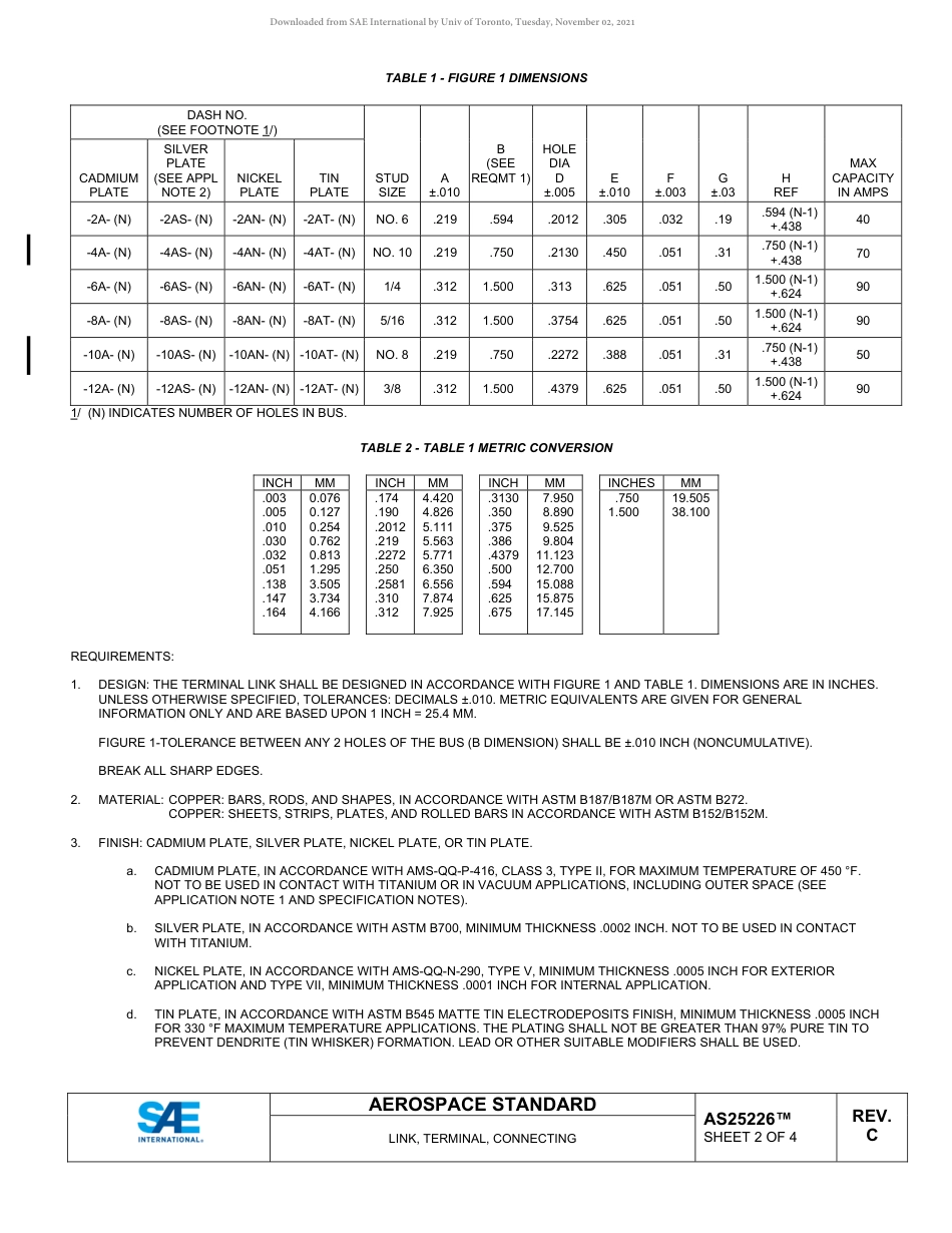 SAE AS25226C-2021.pdf_第2页