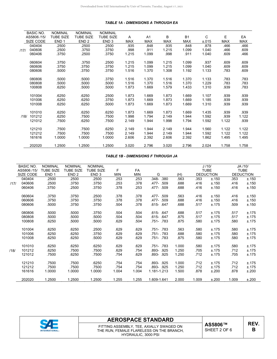 SAE AS5806B-2020.pdf_第2页