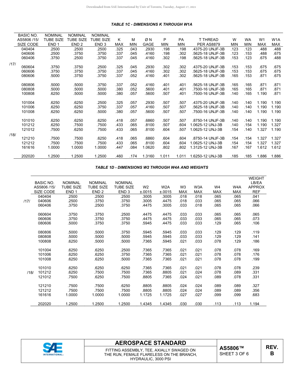 SAE AS5806B-2020.pdf_第3页