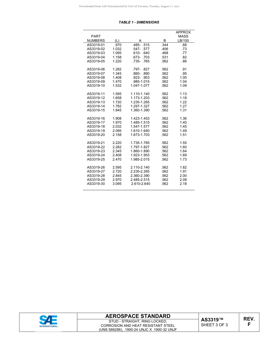 SAE AS3319F-2020.pdf_第3页