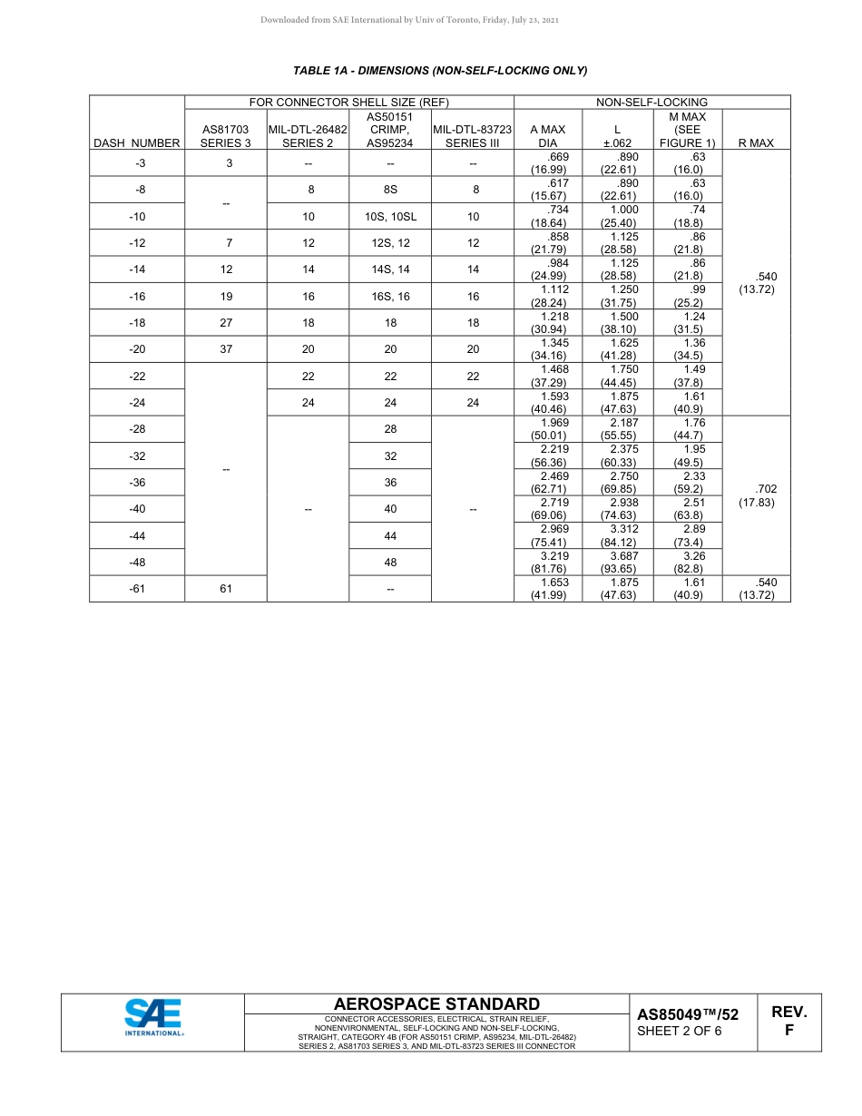 SAE AS85049-52F-2020.pdf_第2页