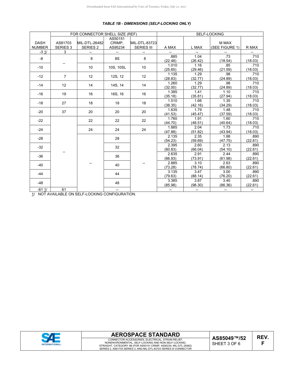 SAE AS85049-52F-2020.pdf_第3页