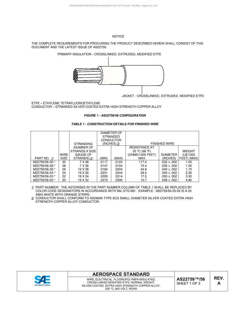 SAE AS22759-56A-2021.pdf_第2页