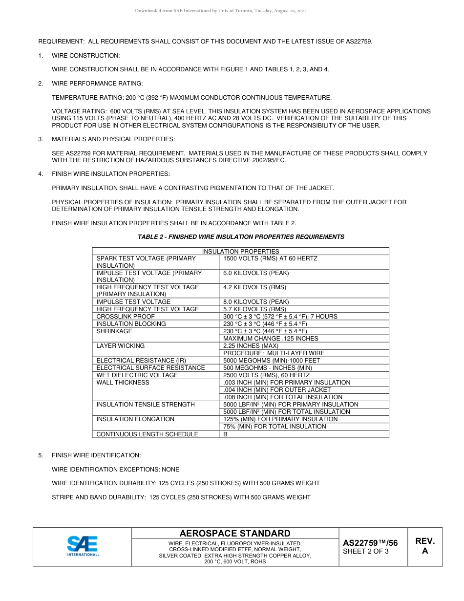 SAE AS22759-56A-2021.pdf_第3页