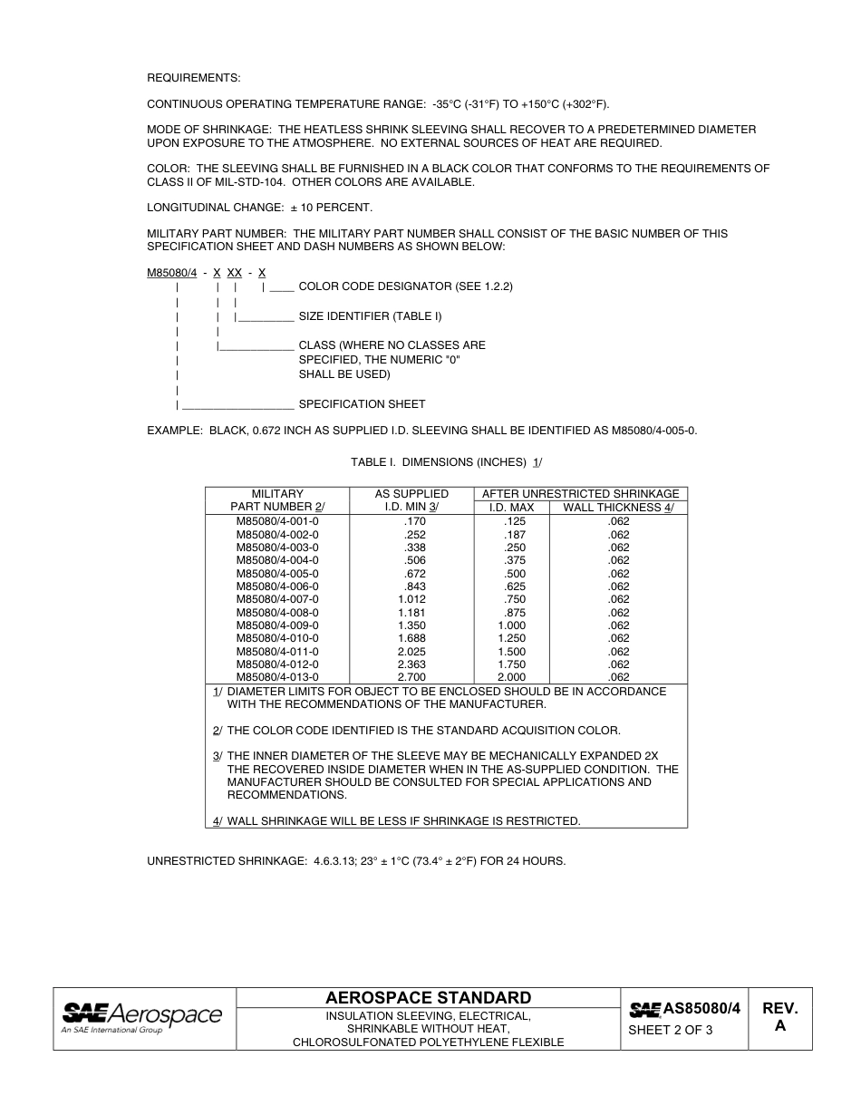SAE AS85080-4a-2012.pdf_第3页