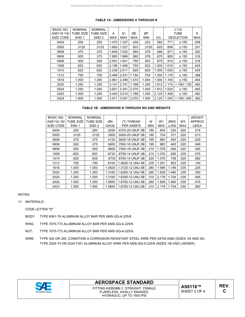 SAE AS6118C-2022.pdf_第2页