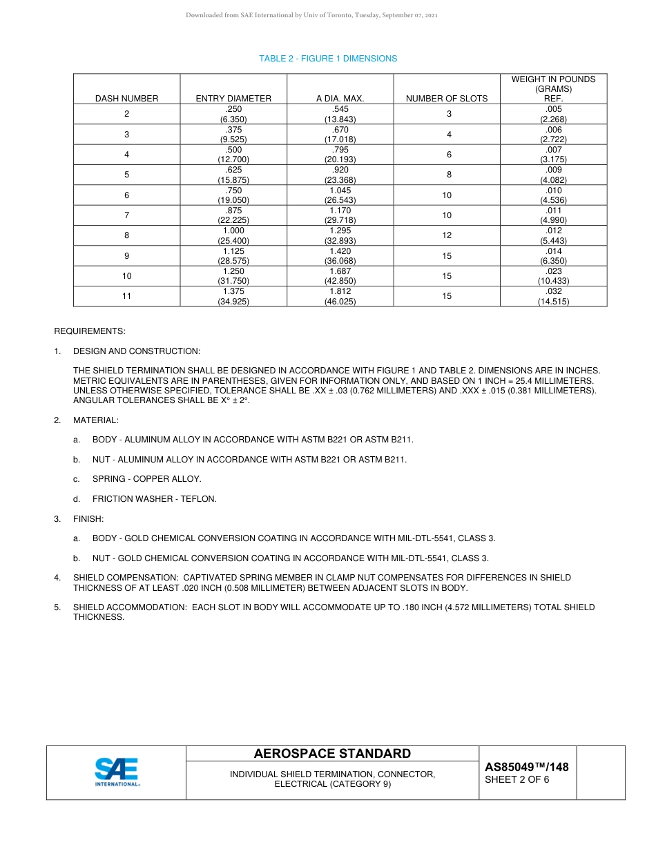 SAE AS85049-148-2019.pdf_第2页