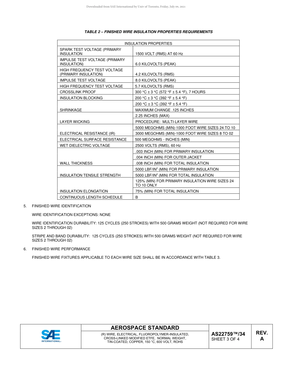 SAE AS22759-34A-2021.pdf_第3页
