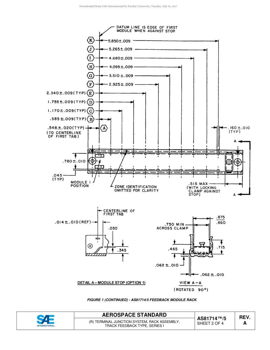 SAE AS81714-5A-2017.pdf_第2页