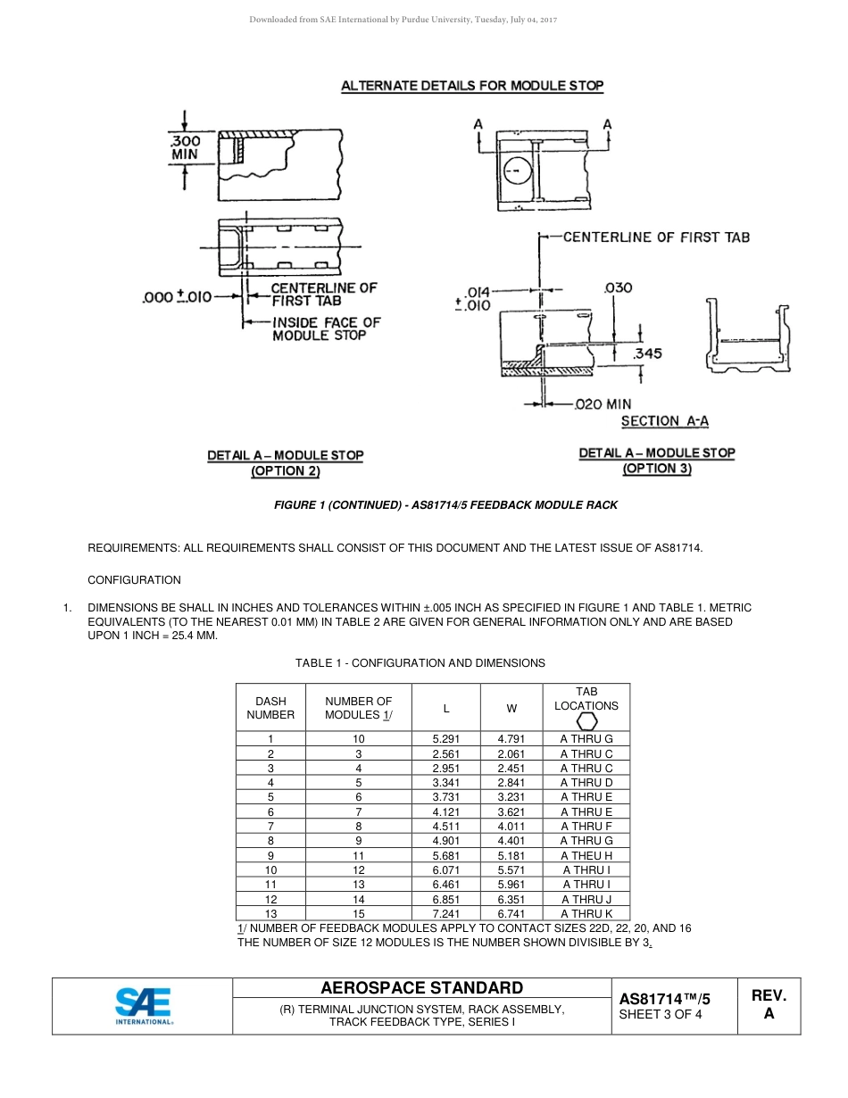 SAE AS81714-5A-2017.pdf_第3页