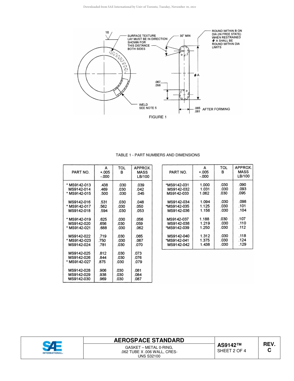 SAE AS9142C-2018.pdf_第3页