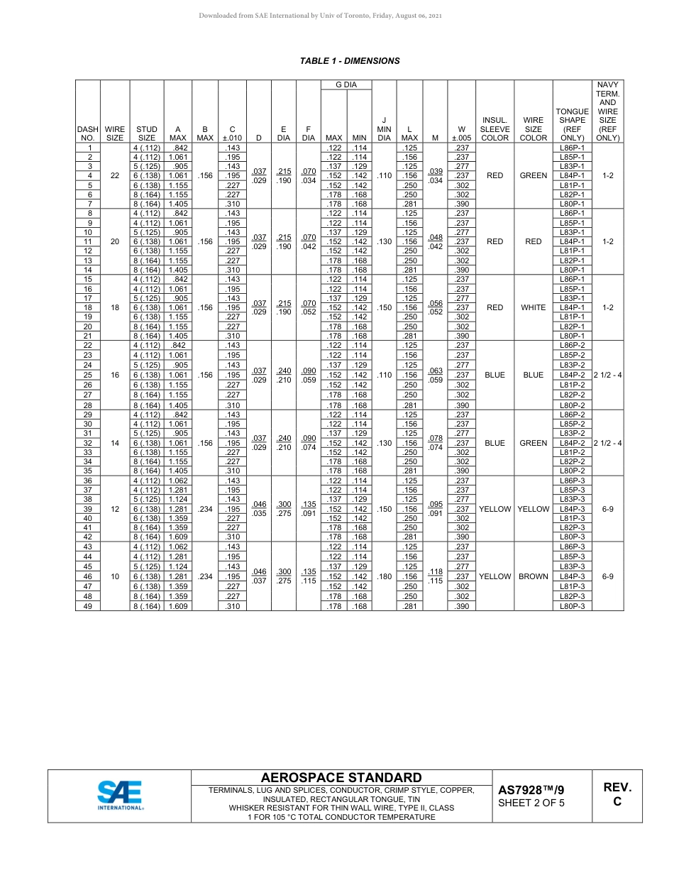 SAE AS7928-9C-2021.pdf_第3页