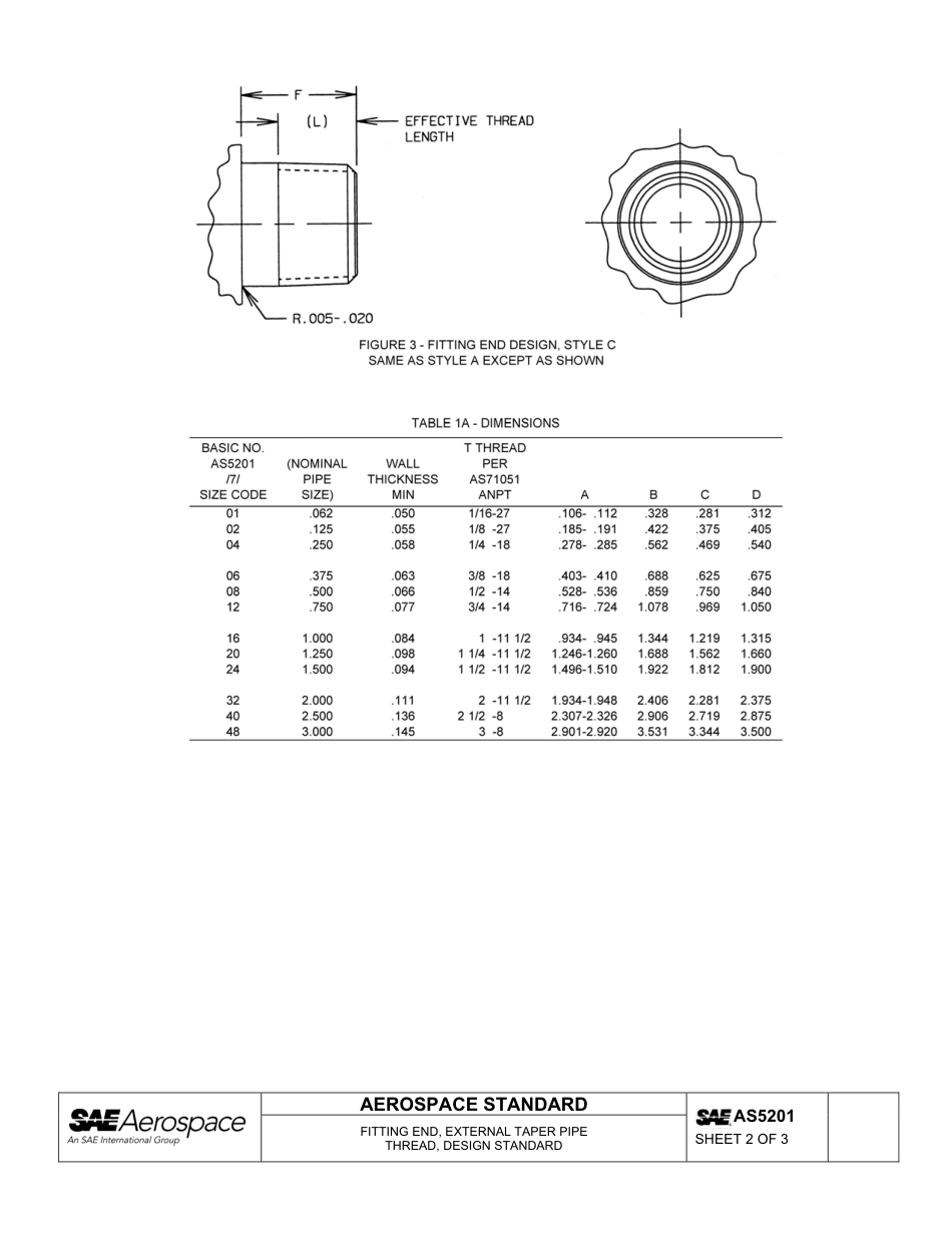 SAE AS5201-2013.pdf_第2页