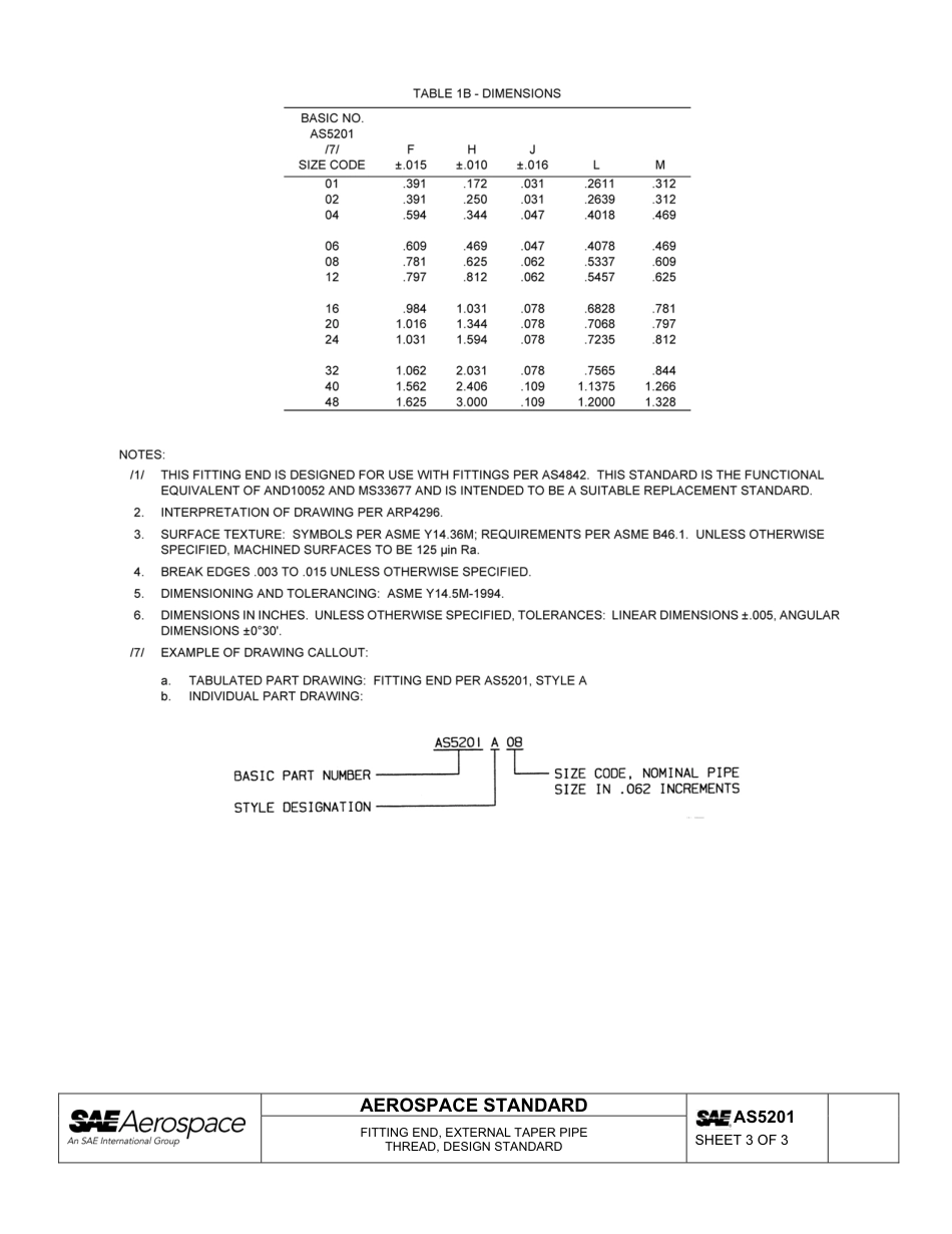SAE AS5201-2013.pdf_第3页