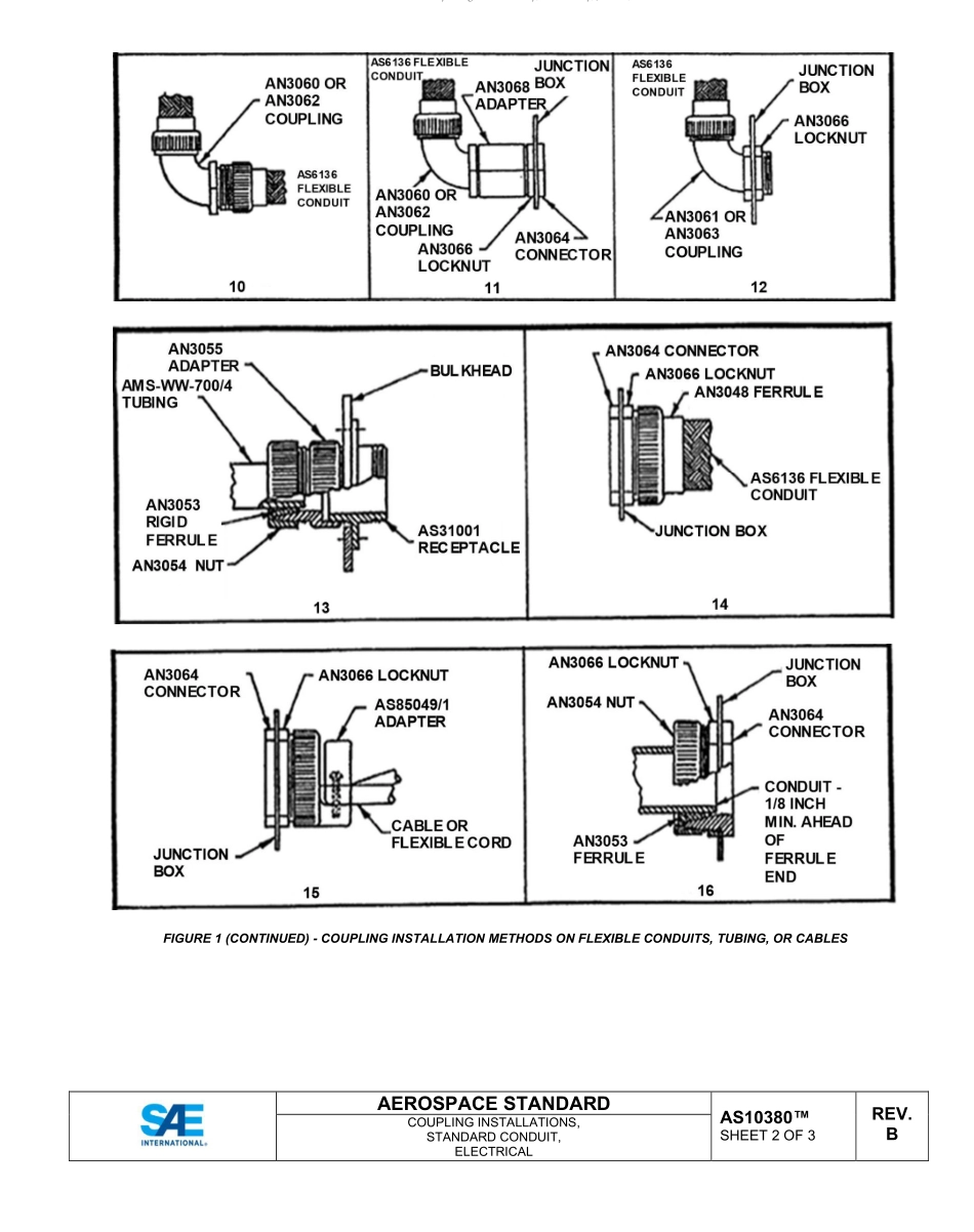 SAE AS10380B-2023.pdf_第3页