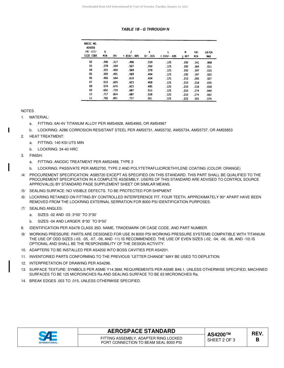 SAE AS4200B-2017.pdf_第2页