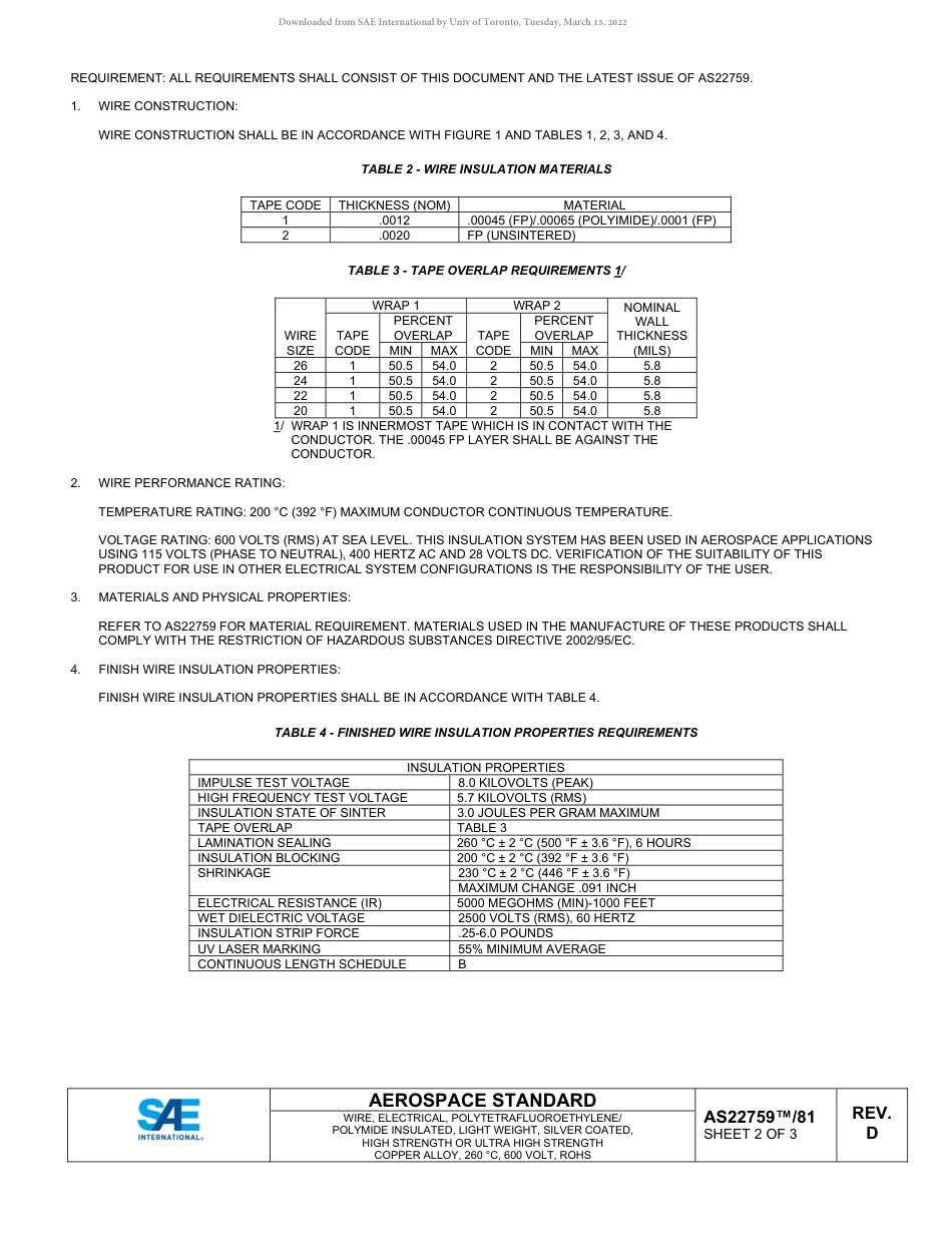 SAE AS22759-81D-2022.pdf_第2页