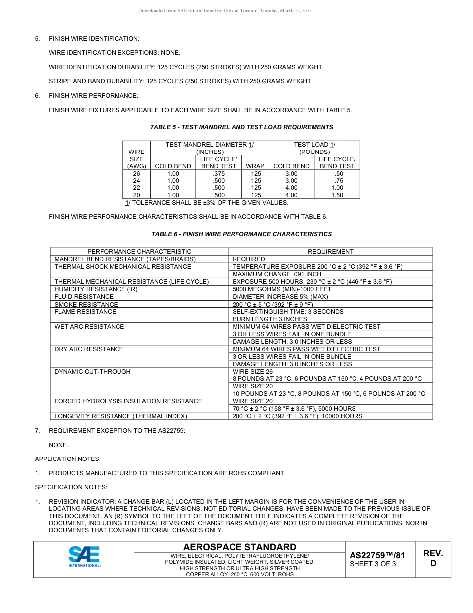 SAE AS22759-81D-2022.pdf_第3页