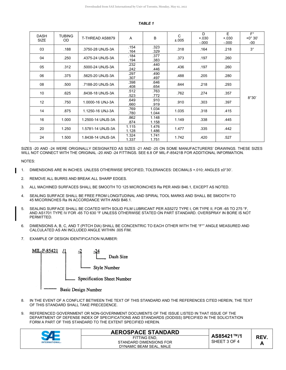 SAE AS85421-1A-2022.pdf_第3页